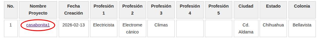 Seleccione una oferta de trabajo para ver los datos de esta