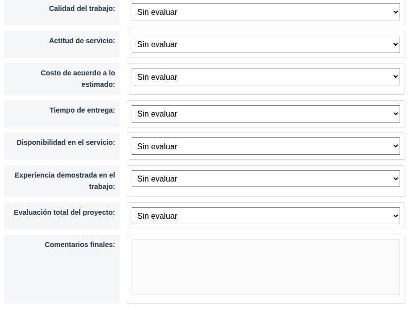 Evaluación de un proyecto para un realizador de proyectosó